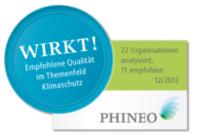 Logo Phineo Wirkt Siegel